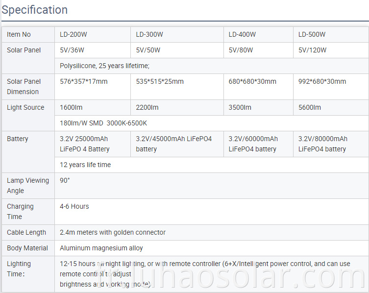 solar flood light specifications